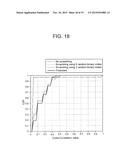 METHOD OF PERFORMING CELL SEARCH IN WIRELESS COMMUNICATION SYSTEM diagram and image