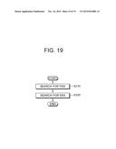 METHOD OF PERFORMING CELL SEARCH IN WIRELESS COMMUNICATION SYSTEM diagram and image