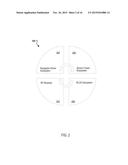 Correcting Interference of Non-Line-Of-Sight Signals diagram and image