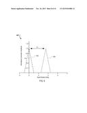 Correcting Interference of Non-Line-Of-Sight Signals diagram and image