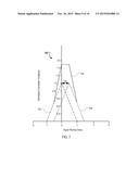 Correcting Interference of Non-Line-Of-Sight Signals diagram and image