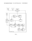 Correcting Interference of Non-Line-Of-Sight Signals diagram and image