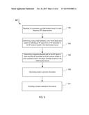 Correcting Interference of Non-Line-Of-Sight Signals diagram and image