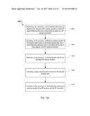 Correcting Interference of Non-Line-Of-Sight Signals diagram and image