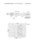 Detecting the Number of Transmit Antennas in a Base Station diagram and image