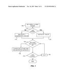 APPLICATION LEVEL BROADCAST IN PEER OVERLAY NETWORK diagram and image