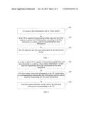 CARRIER INDICATION METHOD, USER EQUIPMENT, AND BASE STATION diagram and image