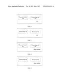 CARRIER INDICATION METHOD, USER EQUIPMENT, AND BASE STATION diagram and image