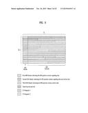 DIGITAL BROADCASTING SYSTEM AND DATA PROCESSING METHOD IN THE DIGITAL     BROADCASTING SYSTEM diagram and image