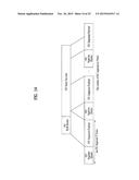 DIGITAL BROADCASTING SYSTEM AND DATA PROCESSING METHOD IN THE DIGITAL     BROADCASTING SYSTEM diagram and image
