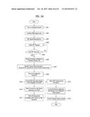 DIGITAL BROADCASTING SYSTEM AND DATA PROCESSING METHOD IN THE DIGITAL     BROADCASTING SYSTEM diagram and image