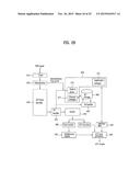 DIGITAL BROADCASTING SYSTEM AND DATA PROCESSING METHOD IN THE DIGITAL     BROADCASTING SYSTEM diagram and image