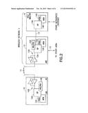 Change of Rate Matching Modes in Presence of Channel State Information     Reference Signal Transmission diagram and image