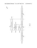 TECHNIQUES FOR MANAGING RESOURCES FOR UPLINK TRANSMISSIONS IN A SHARED     RADIO FREQUENCY SPECTRUM BAND diagram and image