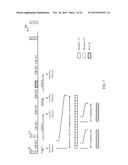 TECHNIQUES FOR MANAGING RESOURCES FOR UPLINK TRANSMISSIONS IN A SHARED     RADIO FREQUENCY SPECTRUM BAND diagram and image