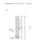 TECHNIQUES FOR MANAGING RESOURCES FOR UPLINK TRANSMISSIONS IN A SHARED     RADIO FREQUENCY SPECTRUM BAND diagram and image