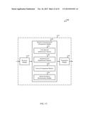 TECHNIQUES FOR MANAGING RESOURCES FOR UPLINK TRANSMISSIONS IN A SHARED     RADIO FREQUENCY SPECTRUM BAND diagram and image