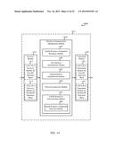 TECHNIQUES FOR MANAGING RESOURCES FOR UPLINK TRANSMISSIONS IN A SHARED     RADIO FREQUENCY SPECTRUM BAND diagram and image