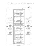 TECHNIQUES FOR MANAGING RESOURCES FOR UPLINK TRANSMISSIONS IN A SHARED     RADIO FREQUENCY SPECTRUM BAND diagram and image