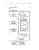 TECHNIQUES FOR MANAGING RESOURCES FOR UPLINK TRANSMISSIONS IN A SHARED     RADIO FREQUENCY SPECTRUM BAND diagram and image