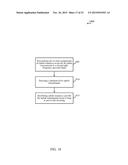 TECHNIQUES FOR MANAGING RESOURCES FOR UPLINK TRANSMISSIONS IN A SHARED     RADIO FREQUENCY SPECTRUM BAND diagram and image