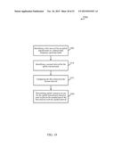 TECHNIQUES FOR MANAGING RESOURCES FOR UPLINK TRANSMISSIONS IN A SHARED     RADIO FREQUENCY SPECTRUM BAND diagram and image