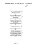 TECHNIQUES FOR MANAGING RESOURCES FOR UPLINK TRANSMISSIONS IN A SHARED     RADIO FREQUENCY SPECTRUM BAND diagram and image