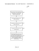 TECHNIQUES FOR MANAGING RESOURCES FOR UPLINK TRANSMISSIONS IN A SHARED     RADIO FREQUENCY SPECTRUM BAND diagram and image