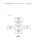 CARRIER AGGREGATION MANAGEMENT diagram and image