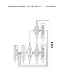 CARRIER AGGREGATION MANAGEMENT diagram and image