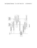 METHODS AND APPARATUS OF SPECTRUM SHARING FOR CELLULAR-CONTROLLED     OFFLOADING USING UNLICENSED BAND diagram and image