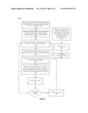 SENSOR ASSOCIATED DATA PROCESSING CUSTOMIZATION diagram and image