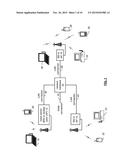 MOBILE COMMUNICATION DEVICE WITH MULTIPLE WIRELESS TRANSCEIVERS AND     METHODS FOR USE THEREWITH diagram and image