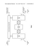 MOBILE COMMUNICATION DEVICE WITH MULTIPLE WIRELESS TRANSCEIVERS AND     METHODS FOR USE THEREWITH diagram and image