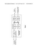 MOBILE COMMUNICATION DEVICE WITH MULTIPLE WIRELESS TRANSCEIVERS AND     METHODS FOR USE THEREWITH diagram and image