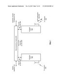 MOBILE COMMUNICATION DEVICE WITH MULTIPLE WIRELESS TRANSCEIVERS AND     METHODS FOR USE THEREWITH diagram and image