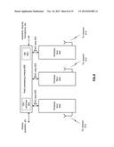 MOBILE COMMUNICATION DEVICE WITH MULTIPLE WIRELESS TRANSCEIVERS AND     METHODS FOR USE THEREWITH diagram and image