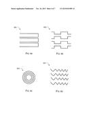 VARIABLE STIFFNESS BLANKET WITH VARIABLE HEATING diagram and image