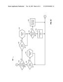 Method and System for Illumination Management diagram and image