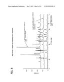 NEMATICIDAL AQUEOUS SUSPENSION CONCENTRATE COMPOSITIONS diagram and image