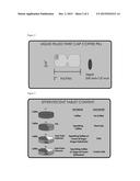 Pill Drink diagram and image