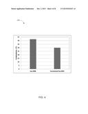 MITIGATION OF ANTI-NUTRITIONAL SUBSTANCES IN PLANT MEAL diagram and image