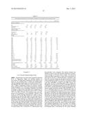 CARBOHYDRATE COMPOSITIONS diagram and image