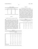 CARBOHYDRATE COMPOSITIONS diagram and image