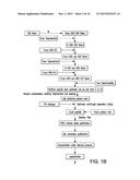 FLAVOR COMPOSITION AND EDIBLE COMPOSITIONS CONTAINING SAME diagram and image