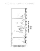 FLAVOR COMPOSITION AND EDIBLE COMPOSITIONS CONTAINING SAME diagram and image