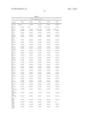 FLAVOR COMPOSITION AND EDIBLE COMPOSITIONS CONTAINING SAME diagram and image