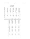 FLAVOR COMPOSITION AND EDIBLE COMPOSITIONS CONTAINING SAME diagram and image