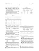 FLAVOR COMPOSITION AND EDIBLE COMPOSITIONS CONTAINING SAME diagram and image