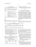 FLAVOR COMPOSITION AND EDIBLE COMPOSITIONS CONTAINING SAME diagram and image